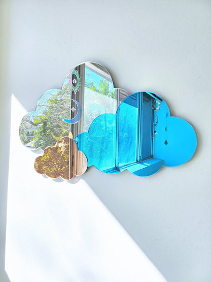 The Cloud Mirror